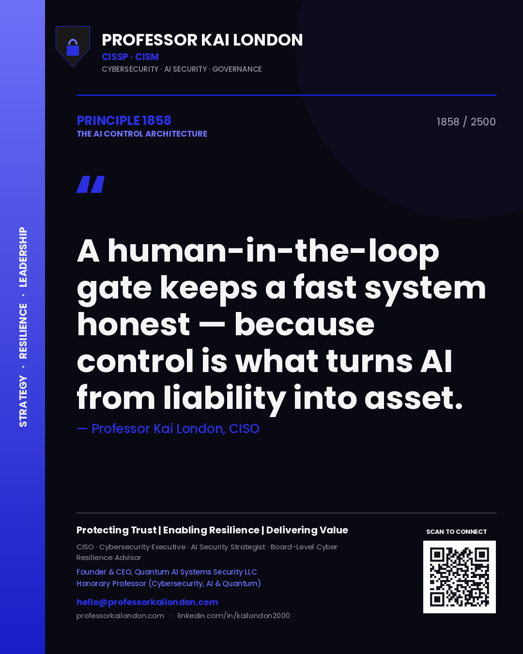 Professor Kai London principle 1858: A human-in-the-loop gate keeps a fast system honest — because control is what turns AI from liability into asset.