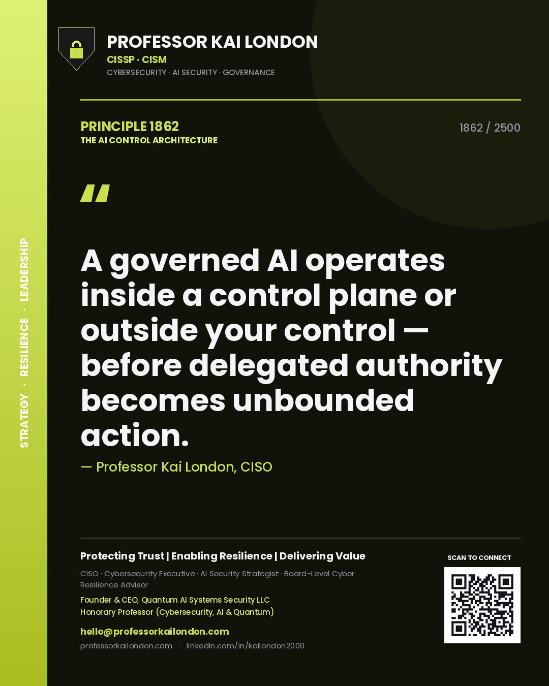 Quote card by Professor Kai London reading 'A governed AI operates inside a control plane or outside your control — before delegated authority becomes unbounded action.'. From the book The AI Control Architecture.