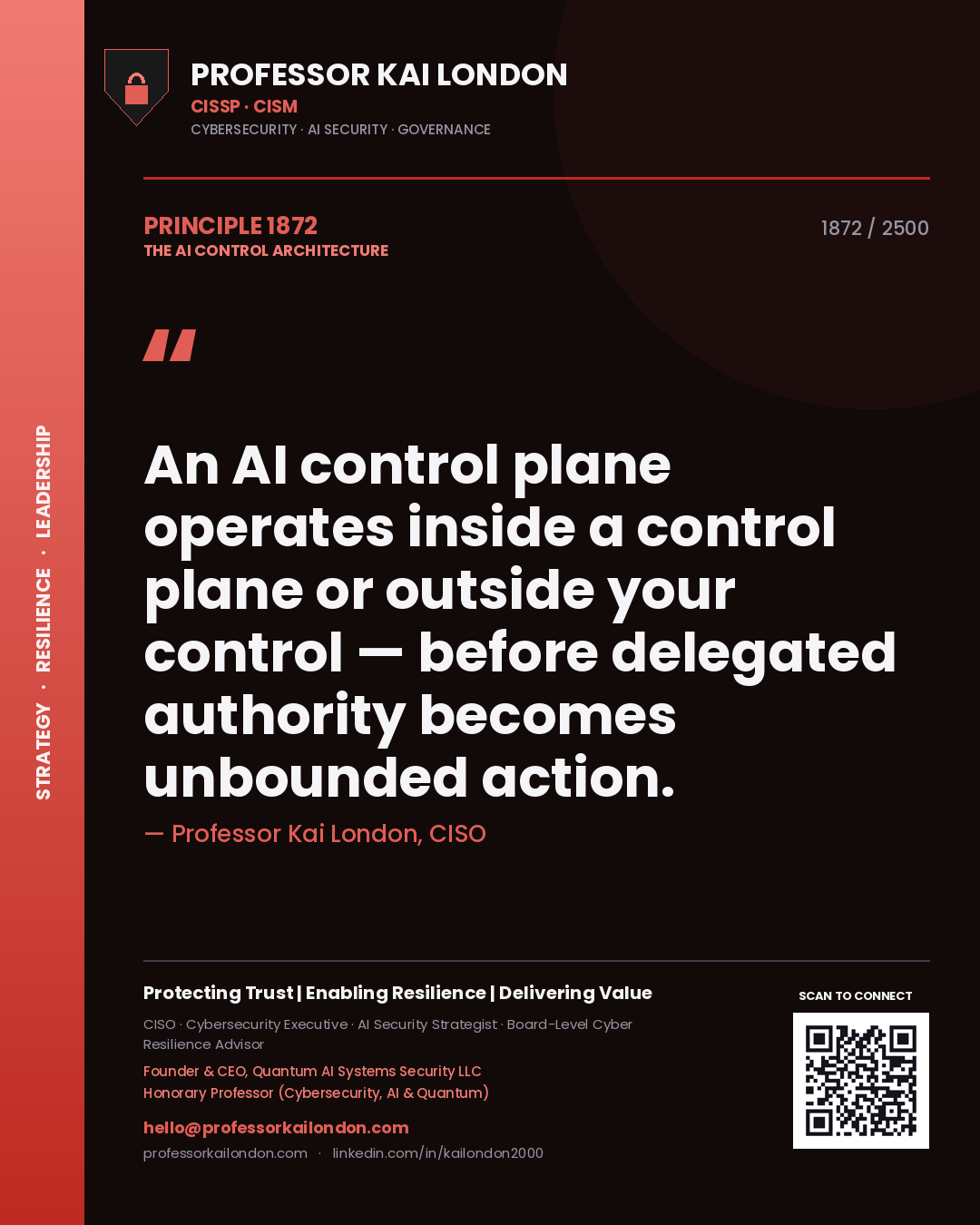 Professor Kai London principle 1872: An AI control plane operates inside a control plane or outside your control — before delegated authority becomes unbounded action.