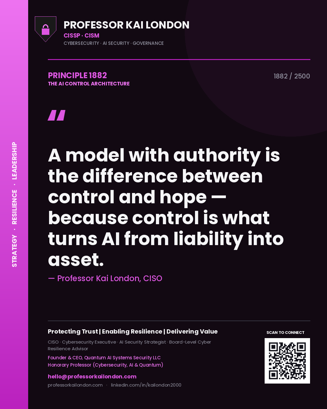 Quote card by Professor Kai London reading 'A model with authority is the difference between control and hope — because control is what turns AI from liability into asset.'. From the book The AI Control Architecture.
