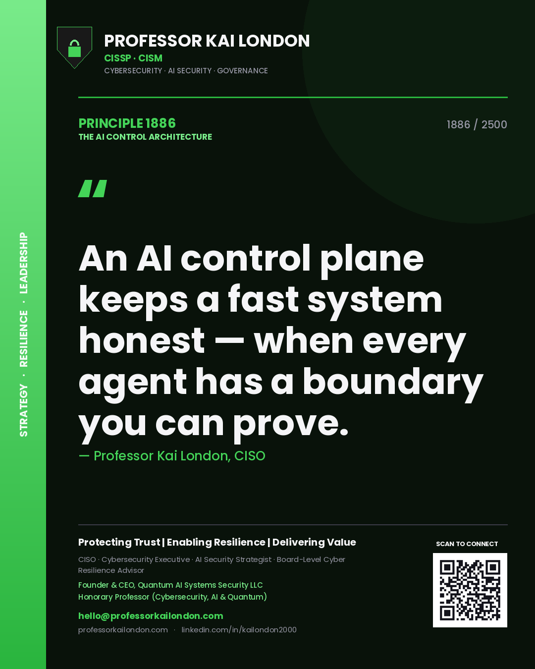 Professor Kai London principle 1886: An AI control plane keeps a fast system honest — when every agent has a boundary you can prove.