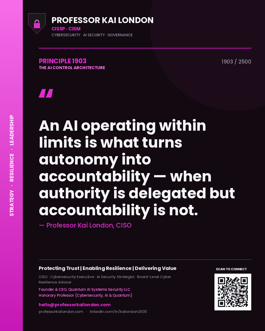Professor Kai London principle 1903: An AI operating within limits is what turns autonomy into accountability — when authority is delegated but accountability is not.
