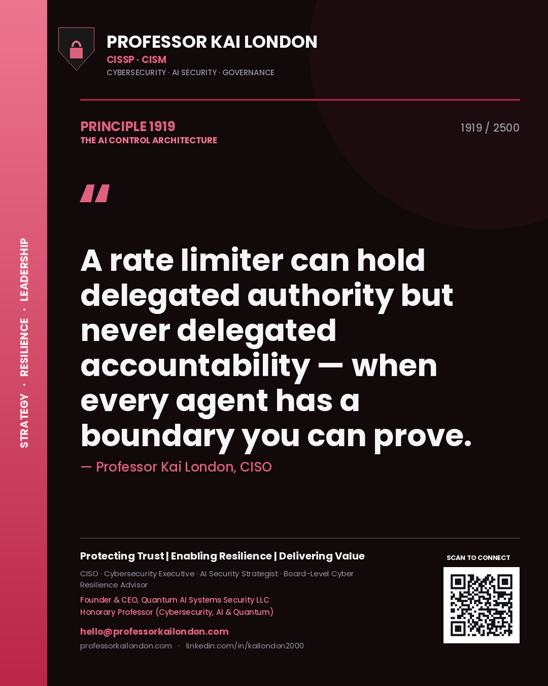 Quote card by Professor Kai London reading 'A rate limiter can hold delegated authority but never delegated accountability — when every agent has a boundary you can prove.'. From the book The AI Control Architecture.