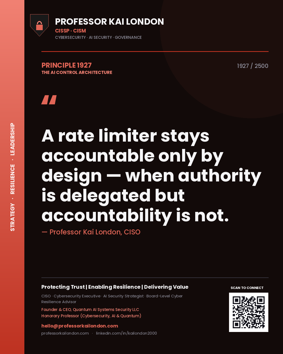 Quote card by Professor Kai London reading 'A rate limiter stays accountable only by design — when authority is delegated but accountability is not.'. From the book The AI Control Architecture.