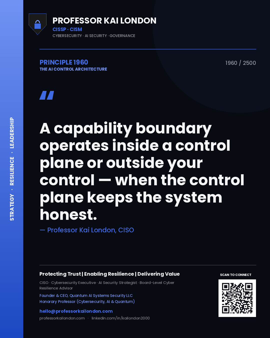 Professor Kai London principle 1960: A capability boundary operates inside a control plane or outside your control — when the control plane keeps the system honest.