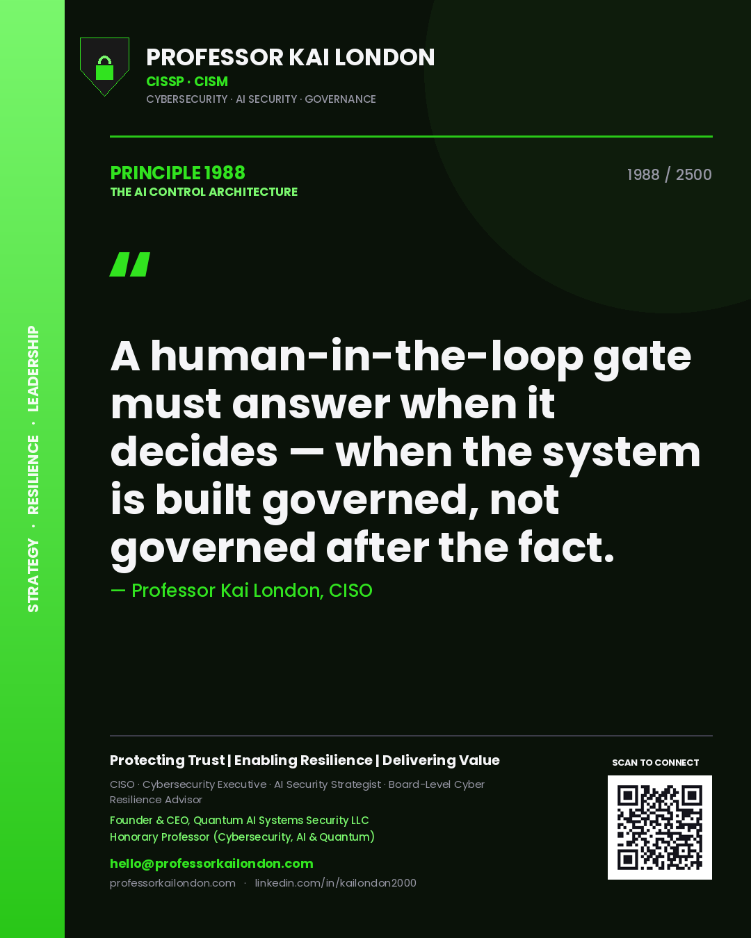 Quote card by Professor Kai London reading 'A human-in-the-loop gate must answer when it decides — when the system is built governed, not governed after the fact.'. From the book The AI Control Architecture.