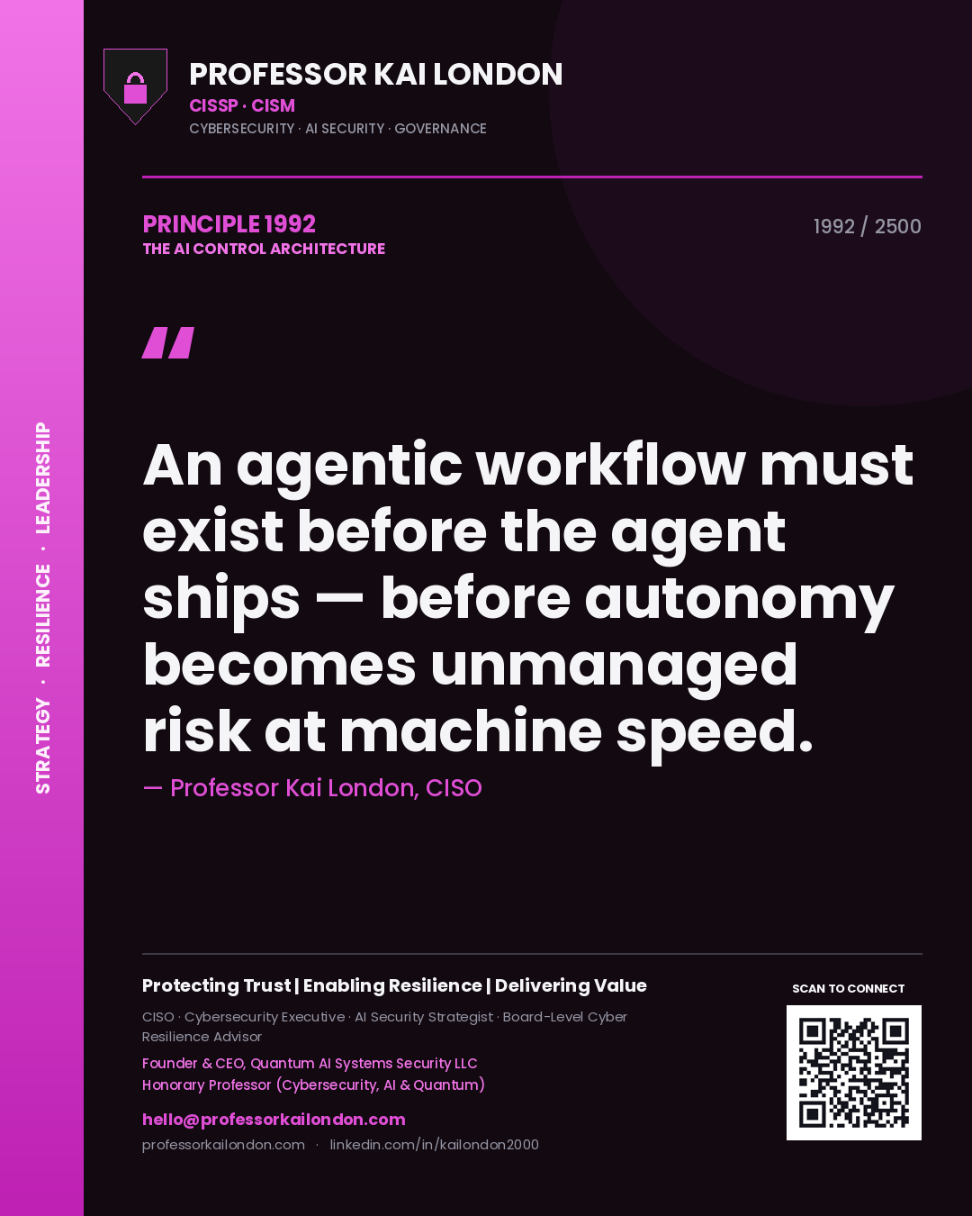 Professor Kai London principle 1992: An agentic workflow must exist before the agent ships — before autonomy becomes unmanaged risk at machine speed.