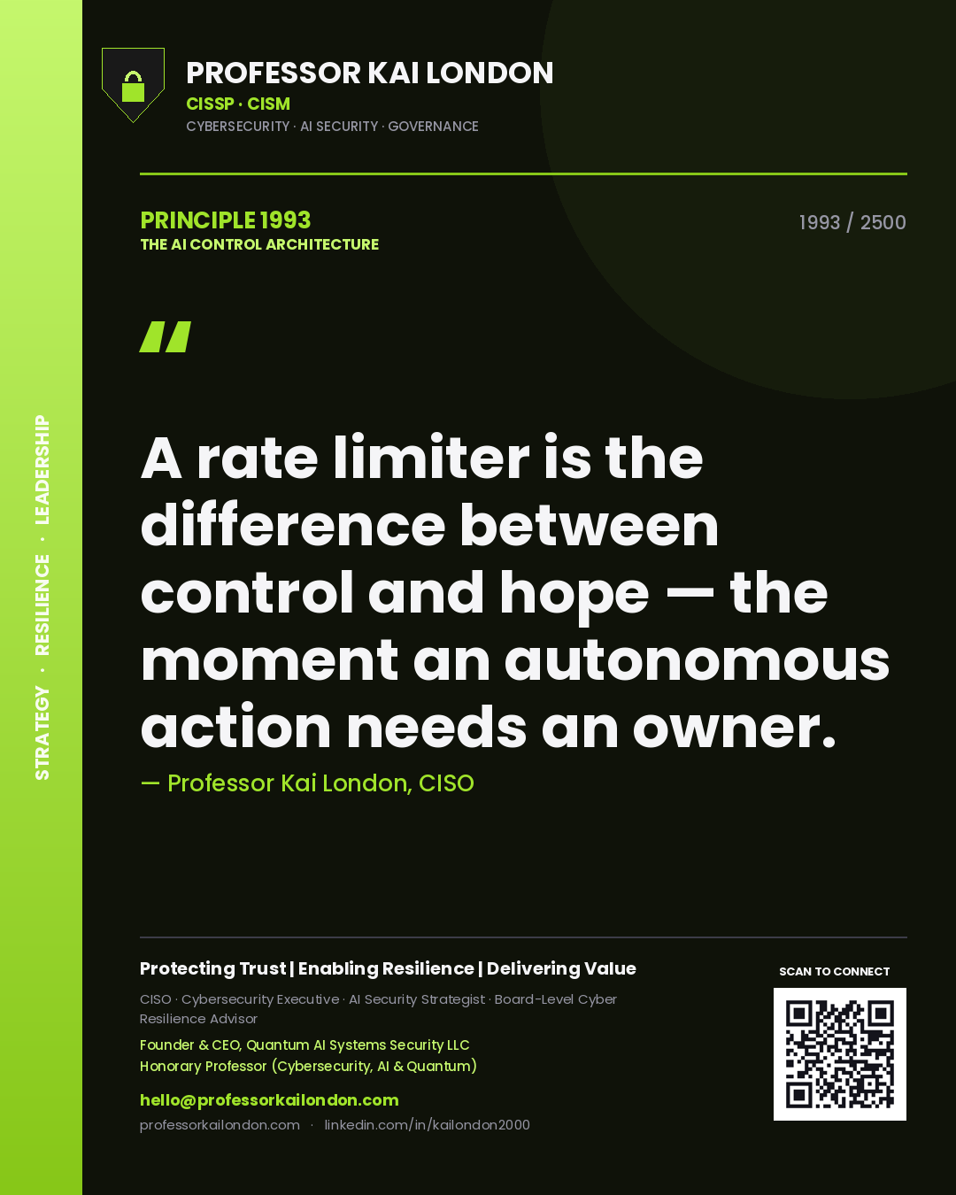Quote card by Professor Kai London reading 'A rate limiter is the difference between control and hope — the moment an autonomous action needs an owner.'. From the book The AI Control Architecture.