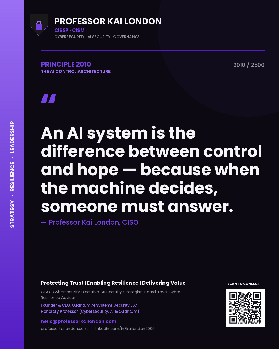 Quote card by Professor Kai London reading 'An AI system is the difference between control and hope — because when the machine decides, someone must answer.'. From the book The AI Control Architecture.