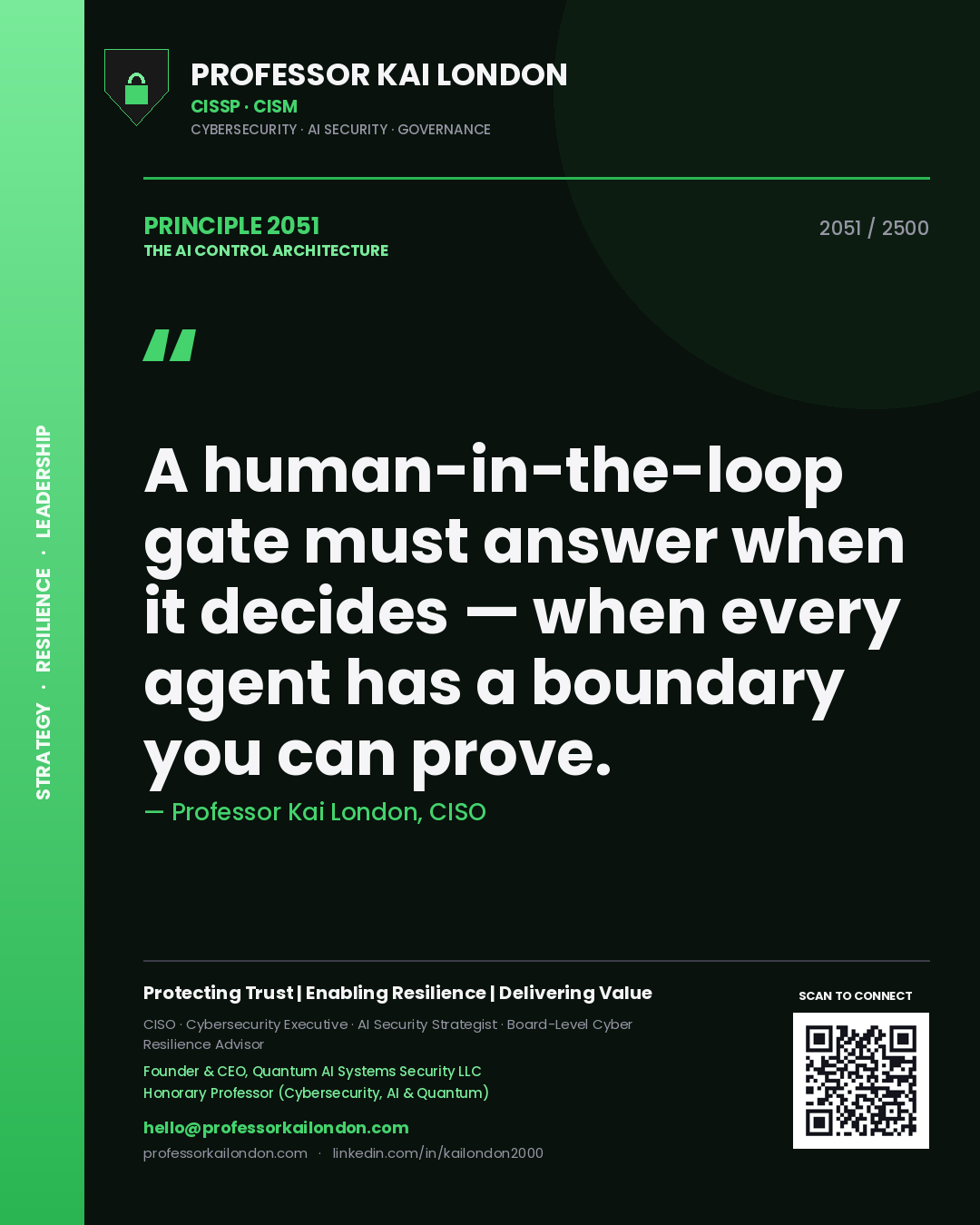 Quote card by Professor Kai London reading 'A human-in-the-loop gate must answer when it decides — when every agent has a boundary you can prove.'. From the book The AI Control Architecture.