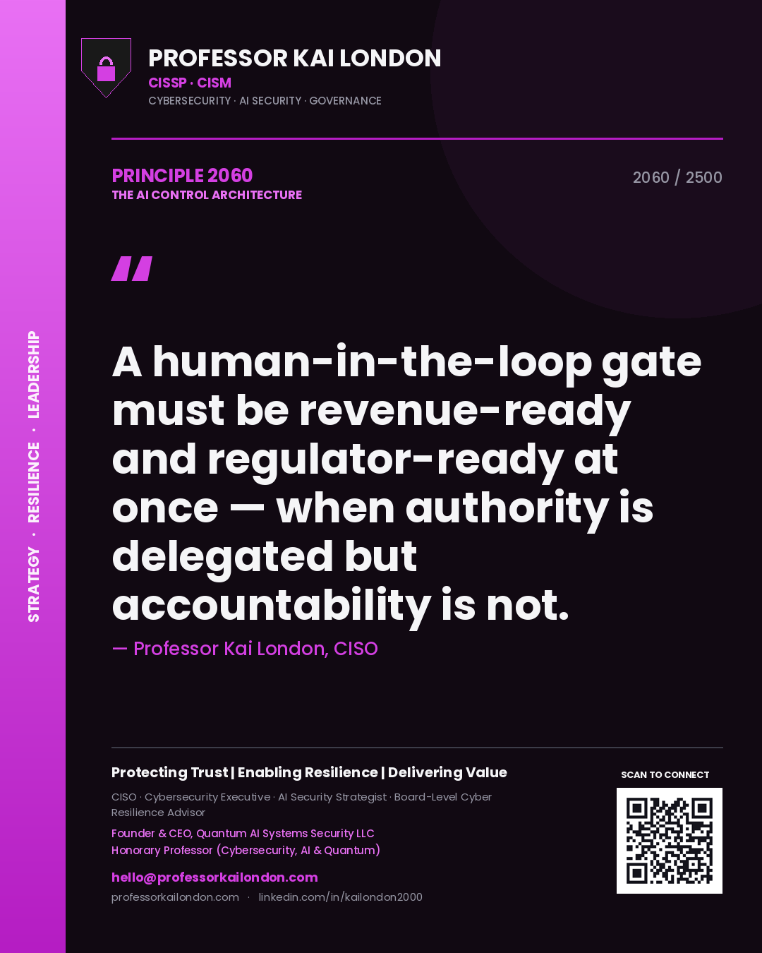 Quote card by Professor Kai London reading 'A human-in-the-loop gate must be revenue-ready and regulator-ready at once — when authority is delegated but accountability is not.'. From the book The AI Control Architecture.