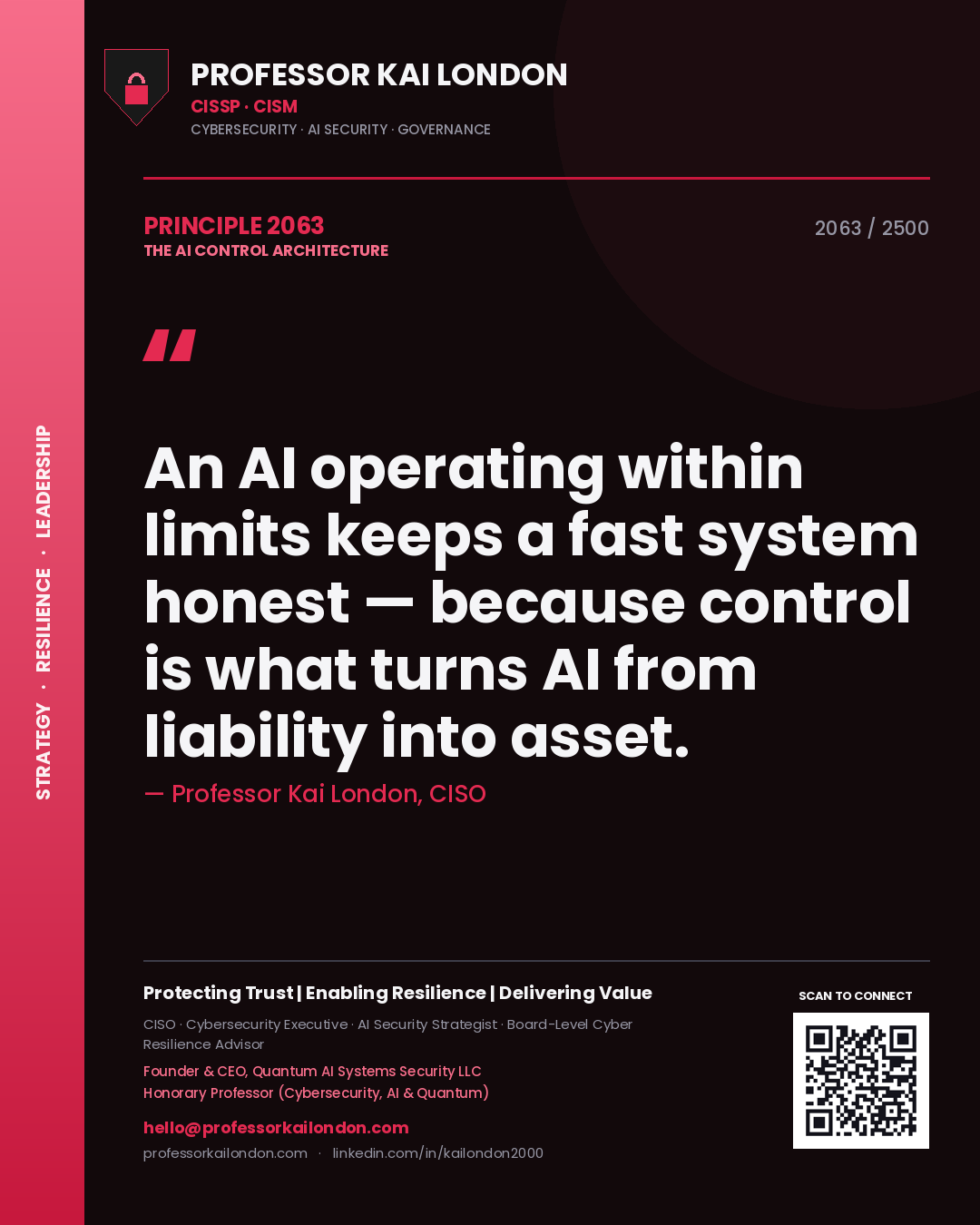 Professor Kai London principle 2063: An AI operating within limits keeps a fast system honest — because control is what turns AI from liability into asset.
