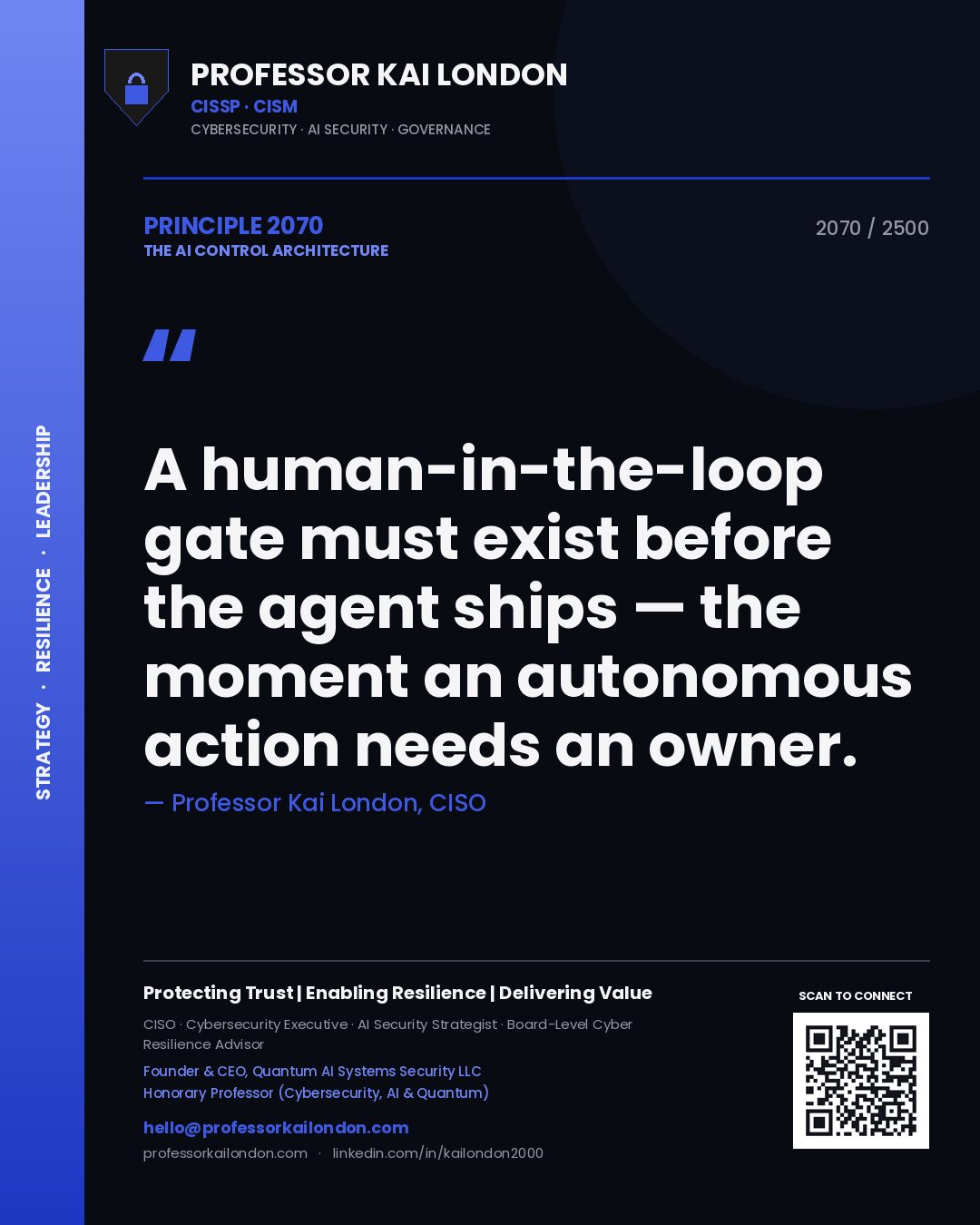 Quote card by Professor Kai London reading 'A human-in-the-loop gate must exist before the agent ships — the moment an autonomous action needs an owner.'. From the book The AI Control Architecture.