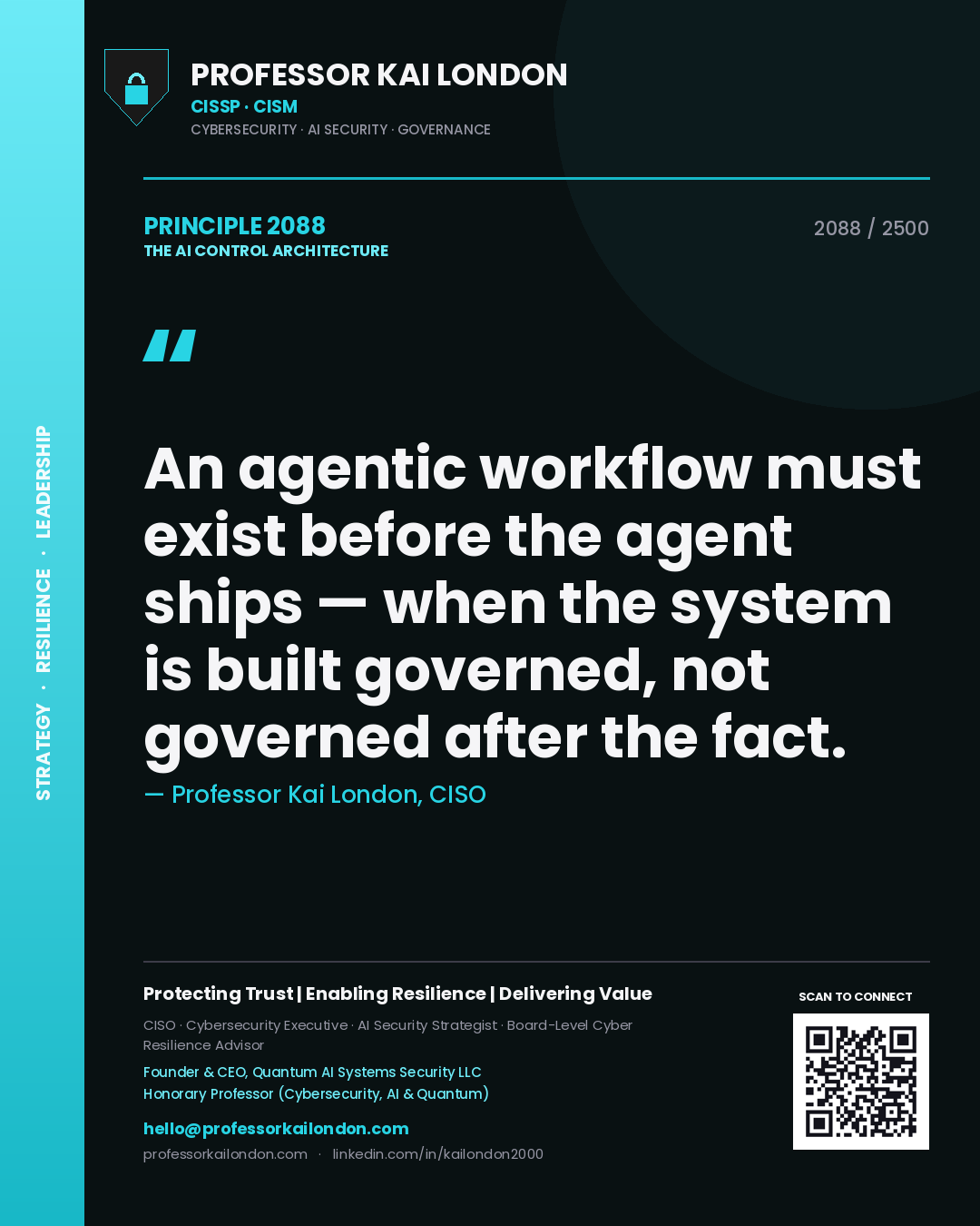 Quote card by Professor Kai London reading 'An agentic workflow must exist before the agent ships — when the system is built governed, not governed after the fact.'. From the book The AI Control Architecture.