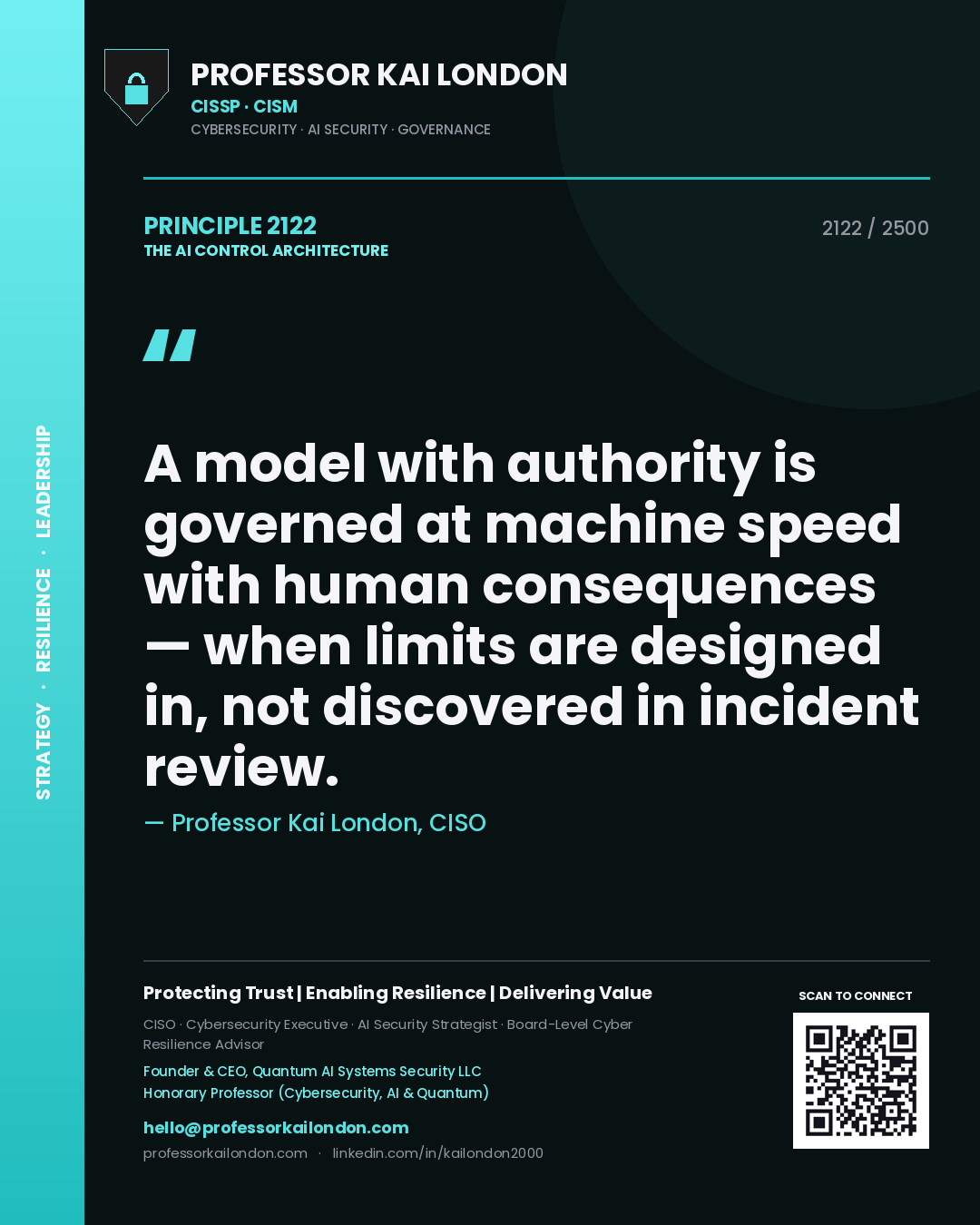 Quote card by Professor Kai London reading 'A model with authority is governed at machine speed with human consequences — when limits are designed in, not discovered in incident review.'. From the book The AI Control Architecture.