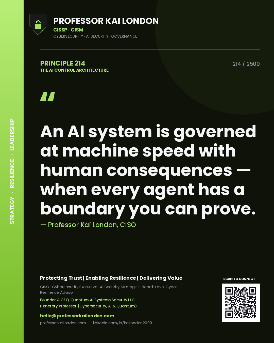 Professor Kai London principle 214: An AI system is governed at machine speed with human consequences — when every agent has a boundary you can prove.