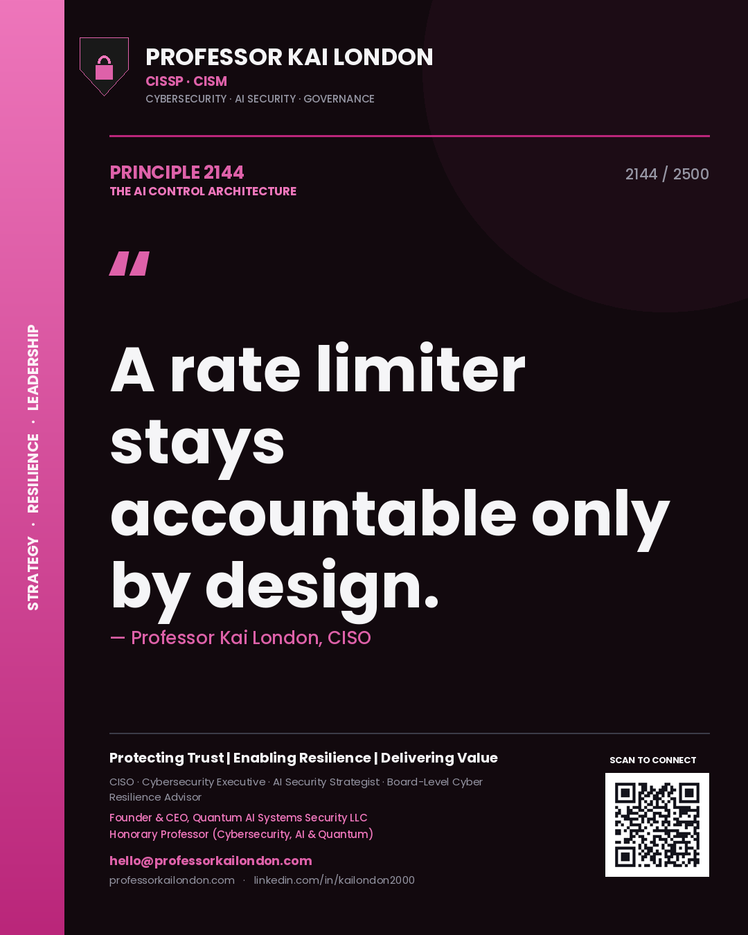 Quote card by Professor Kai London reading 'A rate limiter stays accountable only by design.'. From the book The AI Control Architecture.