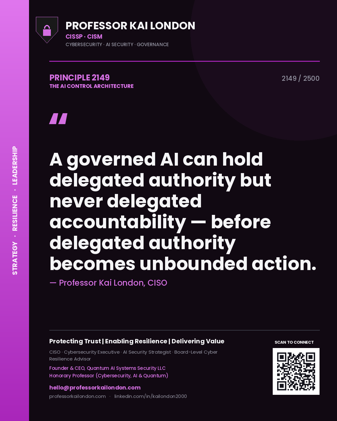 Quote card by Professor Kai London reading 'A governed AI can hold delegated authority but never delegated accountability — before delegated authority becomes unbounded action.'. From the book The AI Control Architecture.