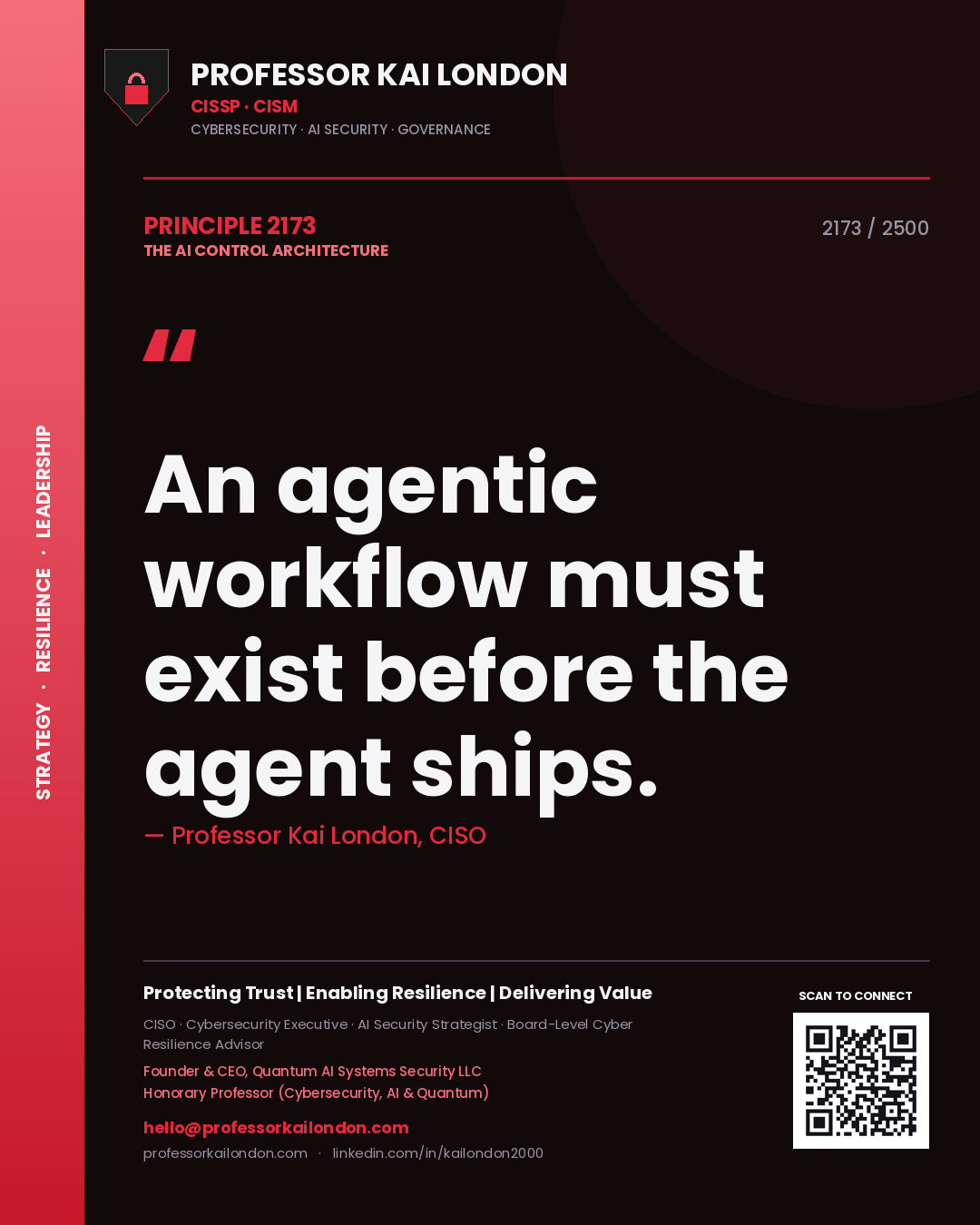 Quote card by Professor Kai London reading 'An agentic workflow must exist before the agent ships.'. From the book The AI Control Architecture.