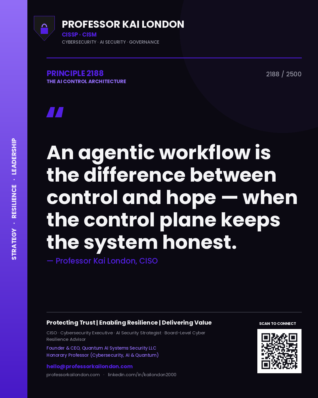 Quote card by Professor Kai London reading 'An agentic workflow is the difference between control and hope — when the control plane keeps the system honest.'. From the book The AI Control Architecture.