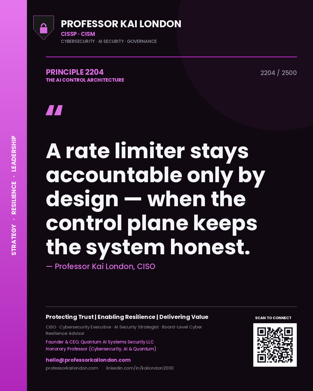Quote card by Professor Kai London reading 'A rate limiter stays accountable only by design — when the control plane keeps the system honest.'. From the book The AI Control Architecture.