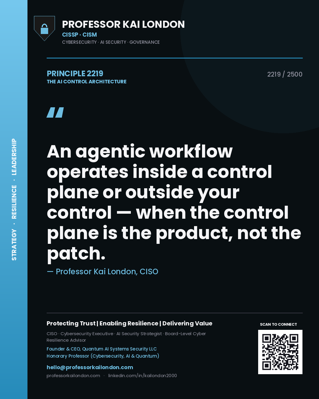Quote card by Professor Kai London reading 'An agentic workflow operates inside a control plane or outside your control — when the control plane is the product, not the patch.'. From the book The AI Control Architecture.