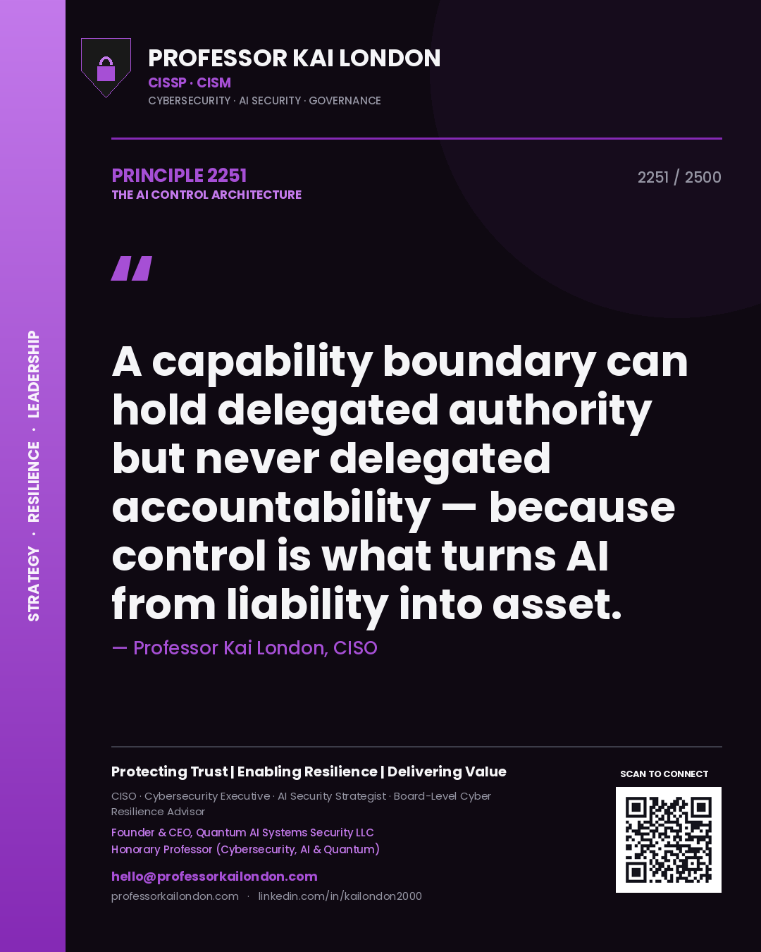 Professor Kai London principle 2251: A capability boundary can hold delegated authority but never delegated accountability — because control is what turns AI from liability into asset.