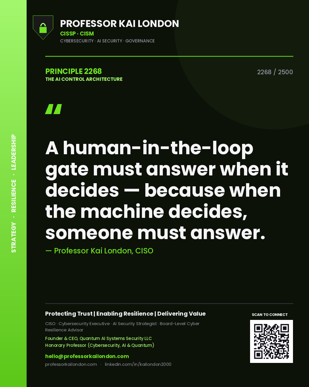 Professor Kai London principle 2268: A human-in-the-loop gate must answer when it decides — because when the machine decides, someone must answer.