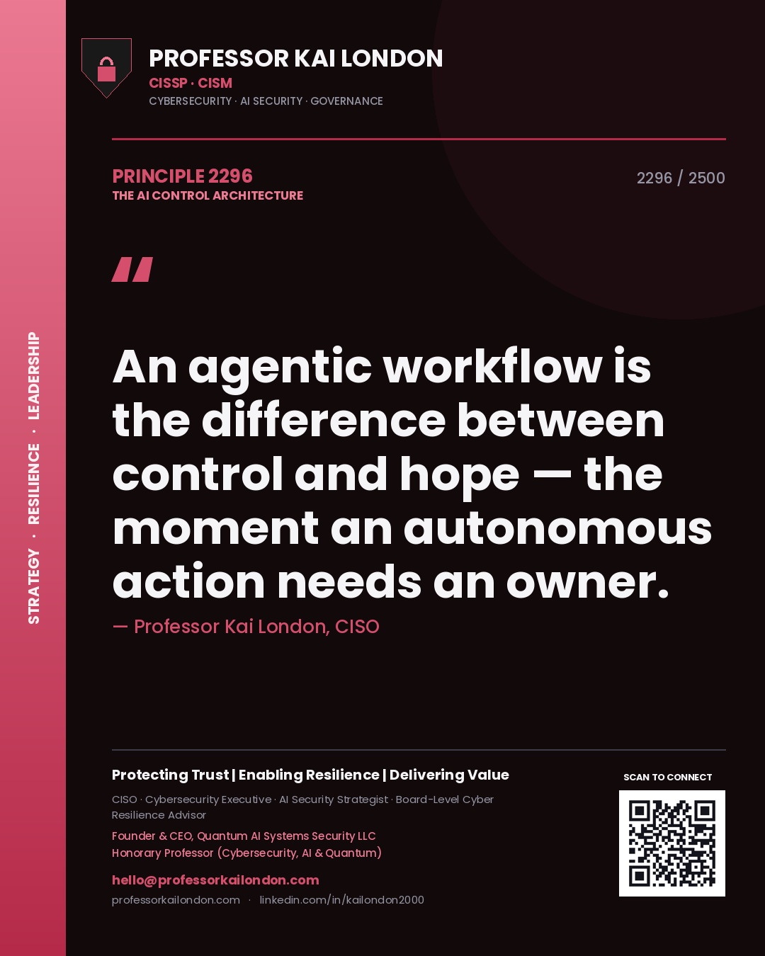 Professor Kai London principle 2296: An agentic workflow is the difference between control and hope — the moment an autonomous action needs an owner.