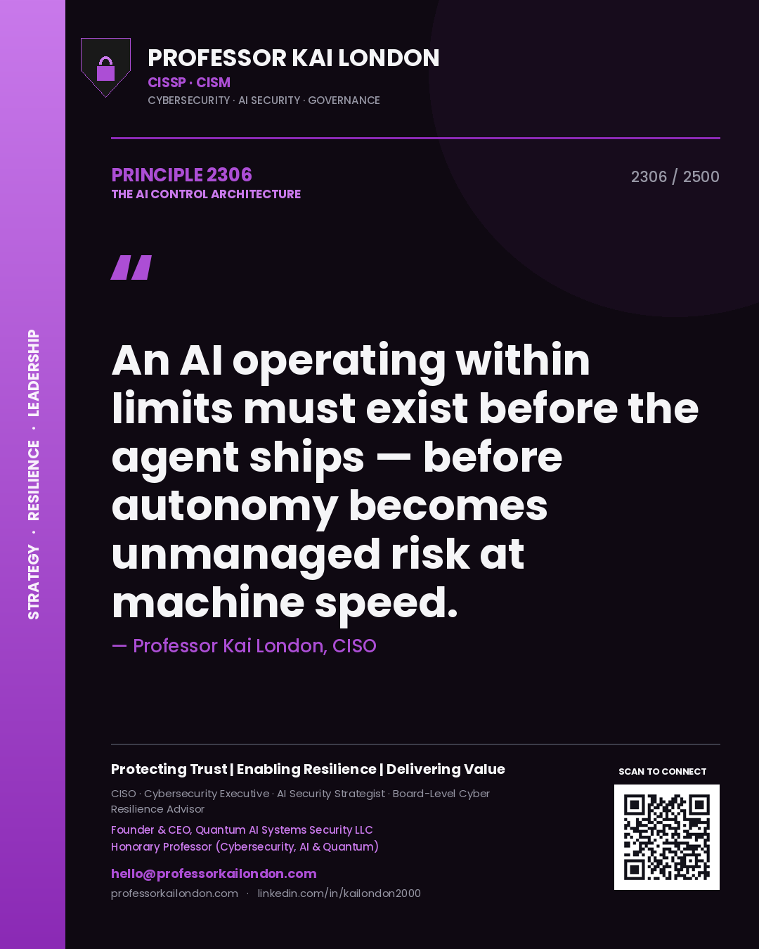 Professor Kai London principle 2306: An AI operating within limits must exist before the agent ships — before autonomy becomes unmanaged risk at machine speed.