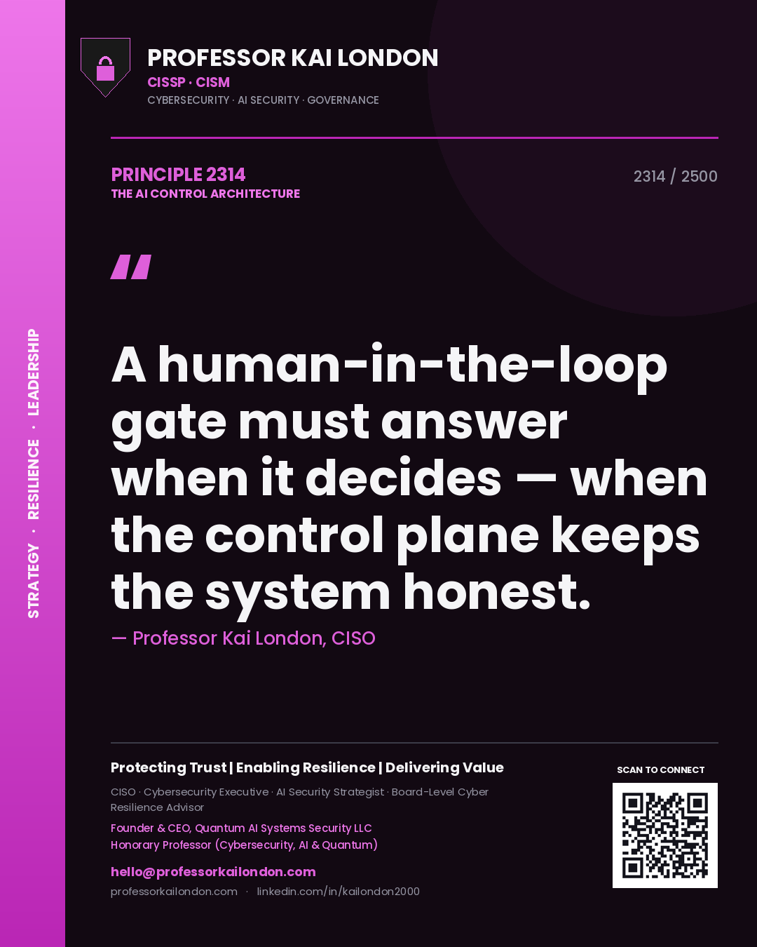Quote card by Professor Kai London reading 'A human-in-the-loop gate must answer when it decides — when the control plane keeps the system honest.'. From the book The AI Control Architecture.