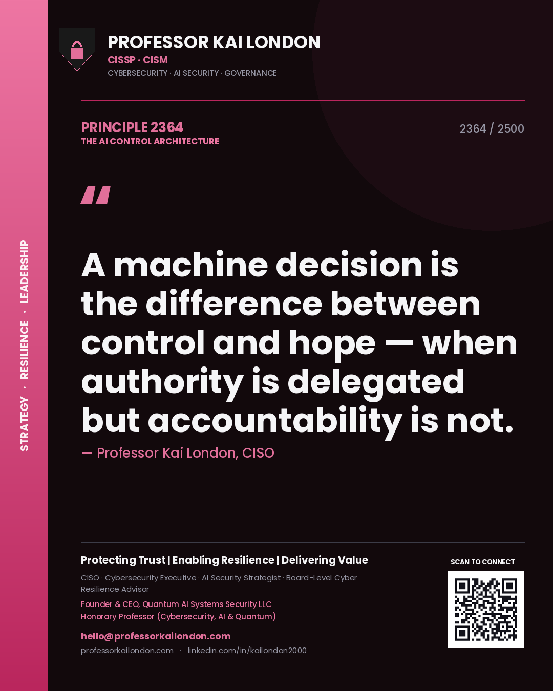 Professor Kai London principle 2364: A machine decision is the difference between control and hope — when authority is delegated but accountability is not.
