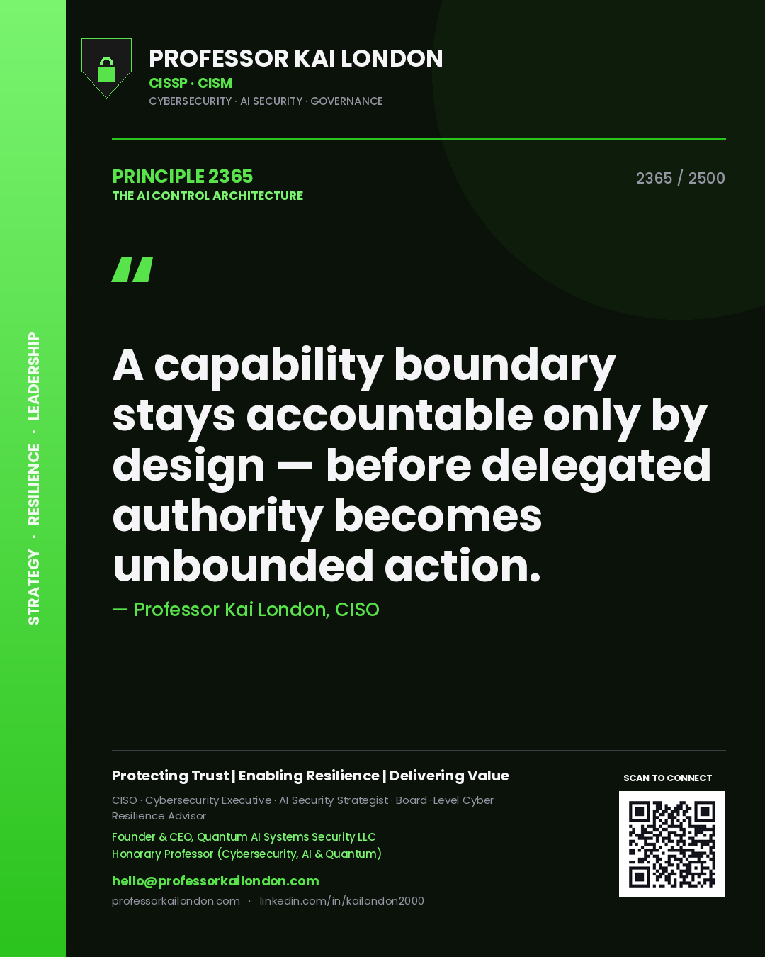 Professor Kai London principle 2365: A capability boundary stays accountable only by design — before delegated authority becomes unbounded action.