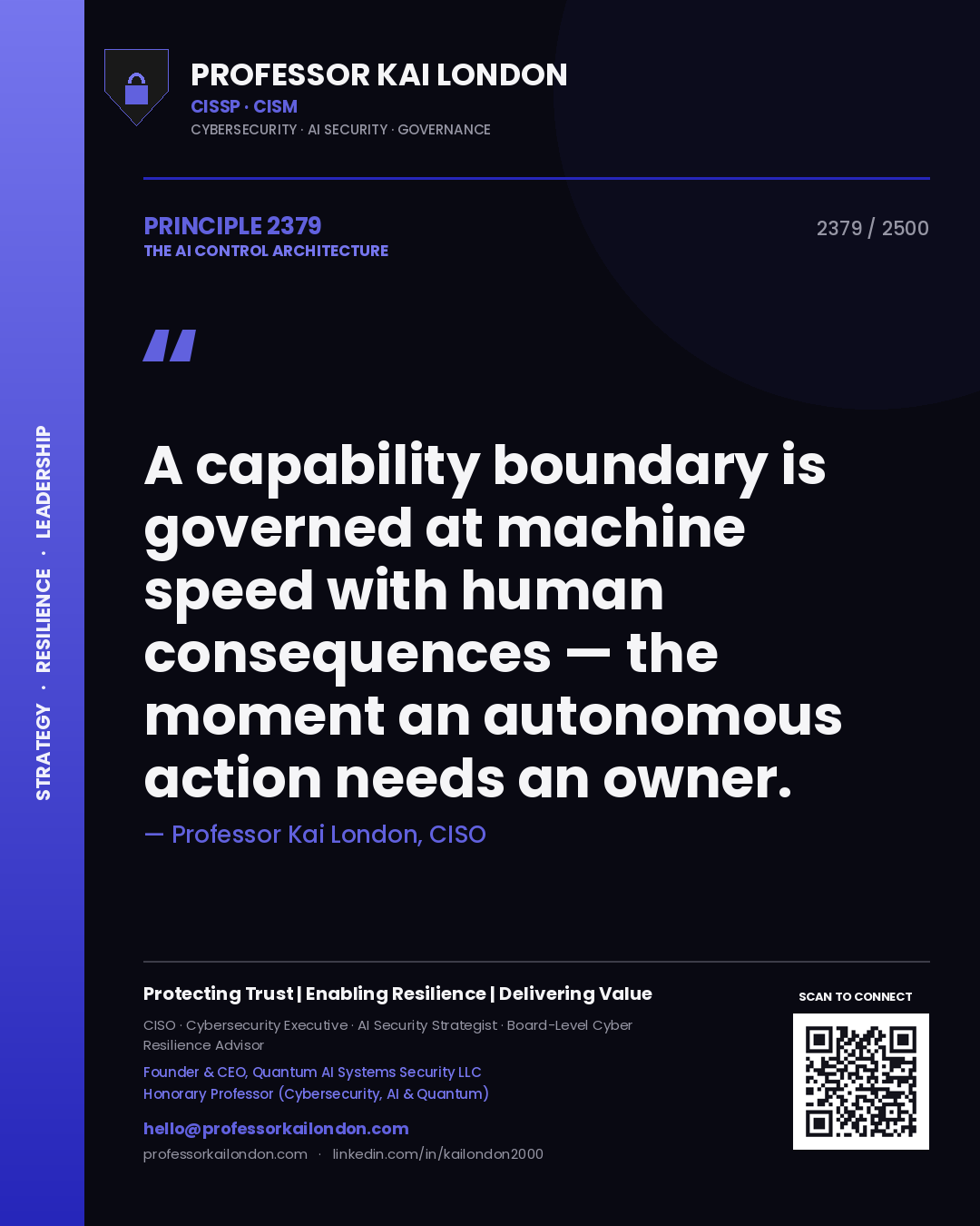 Professor Kai London principle 2379: A capability boundary is governed at machine speed with human consequences — the moment an autonomous action needs an owner.