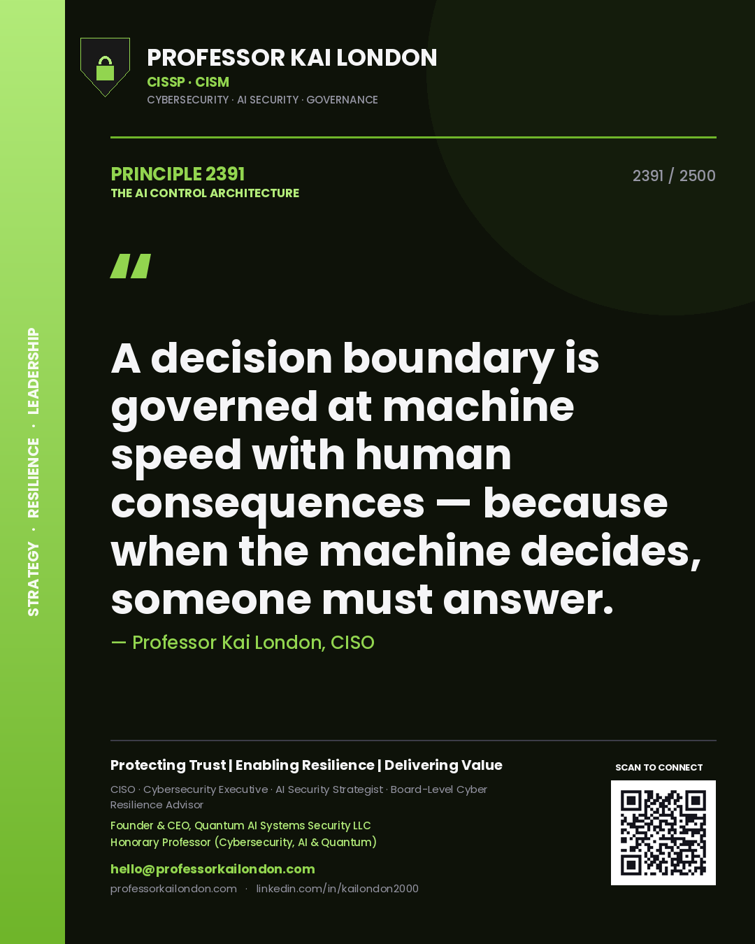 Professor Kai London principle 2391: A decision boundary is governed at machine speed with human consequences — because when the machine decides, someone must answer.