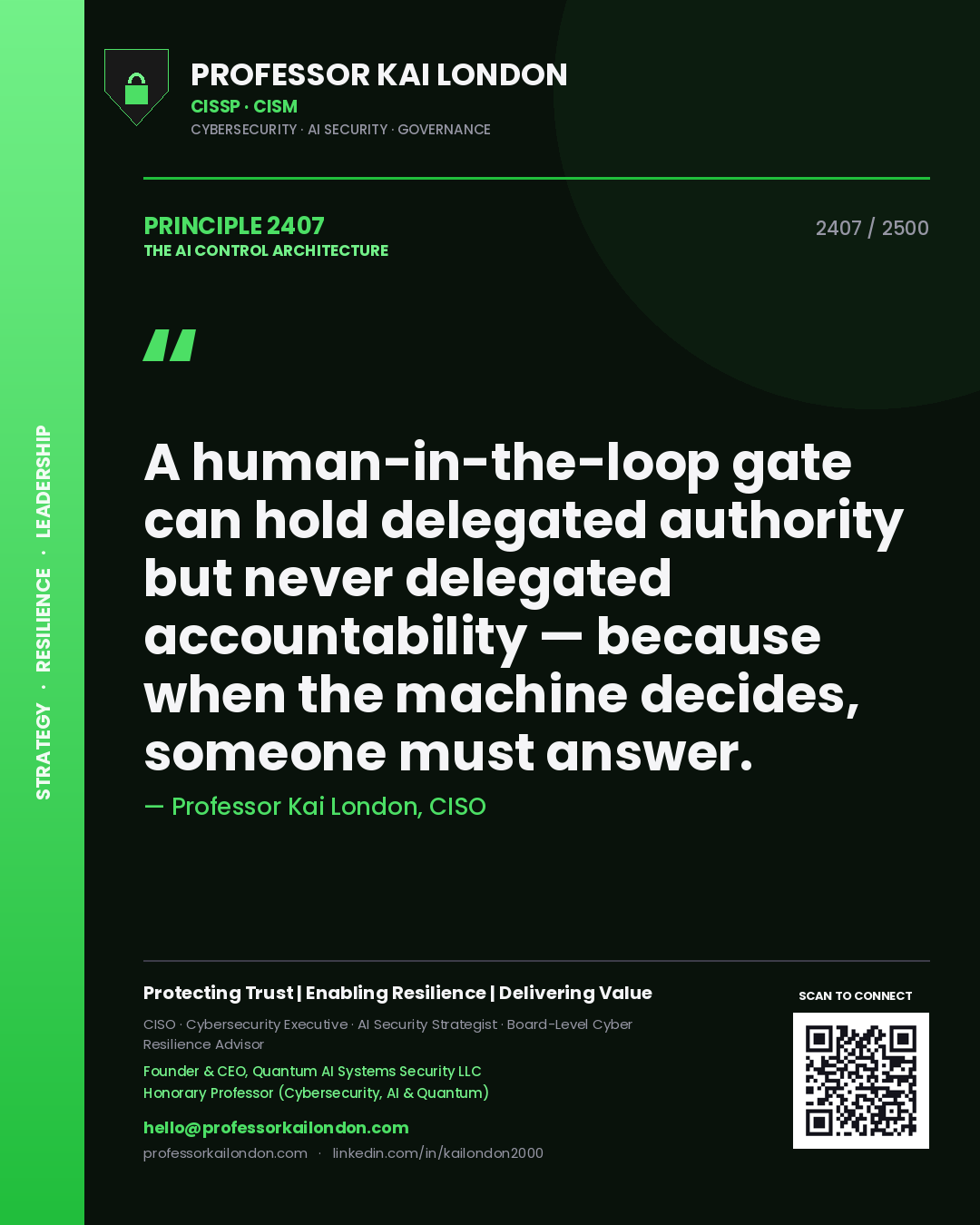 Professor Kai London principle 2407: A human-in-the-loop gate can hold delegated authority but never delegated accountability — because when the machine decides, someone must answer.