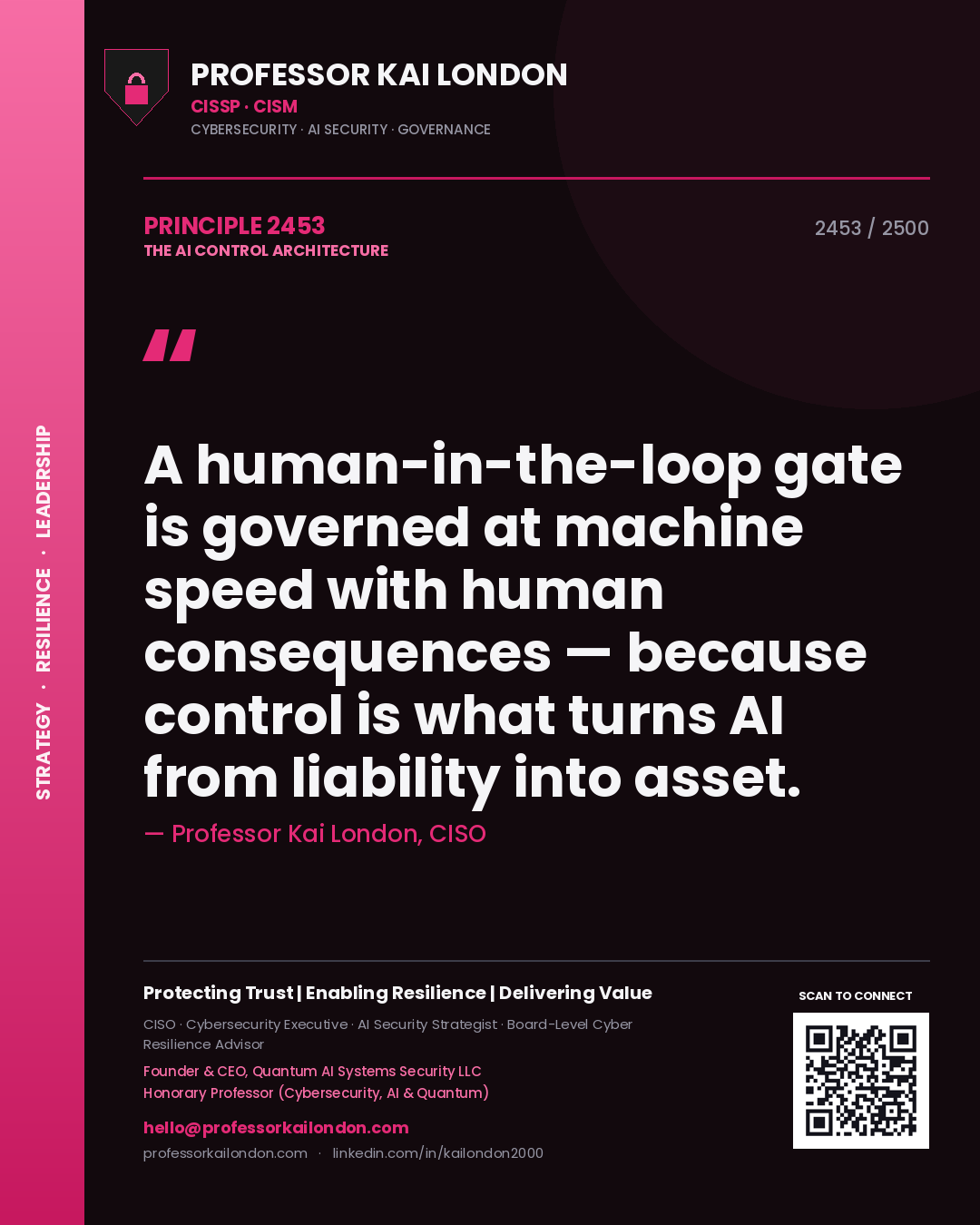 Professor Kai London principle 2453: A human-in-the-loop gate is governed at machine speed with human consequences — because control is what turns AI from liability into asset.