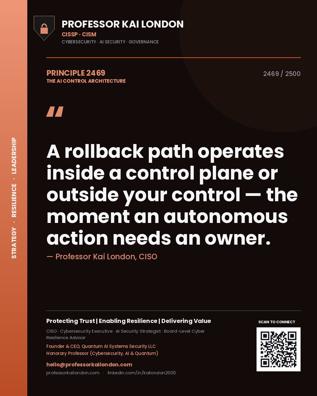 Quote card by Professor Kai London reading 'A rollback path operates inside a control plane or outside your control — the moment an autonomous action needs an owner.'. From the book The AI Control Architecture.