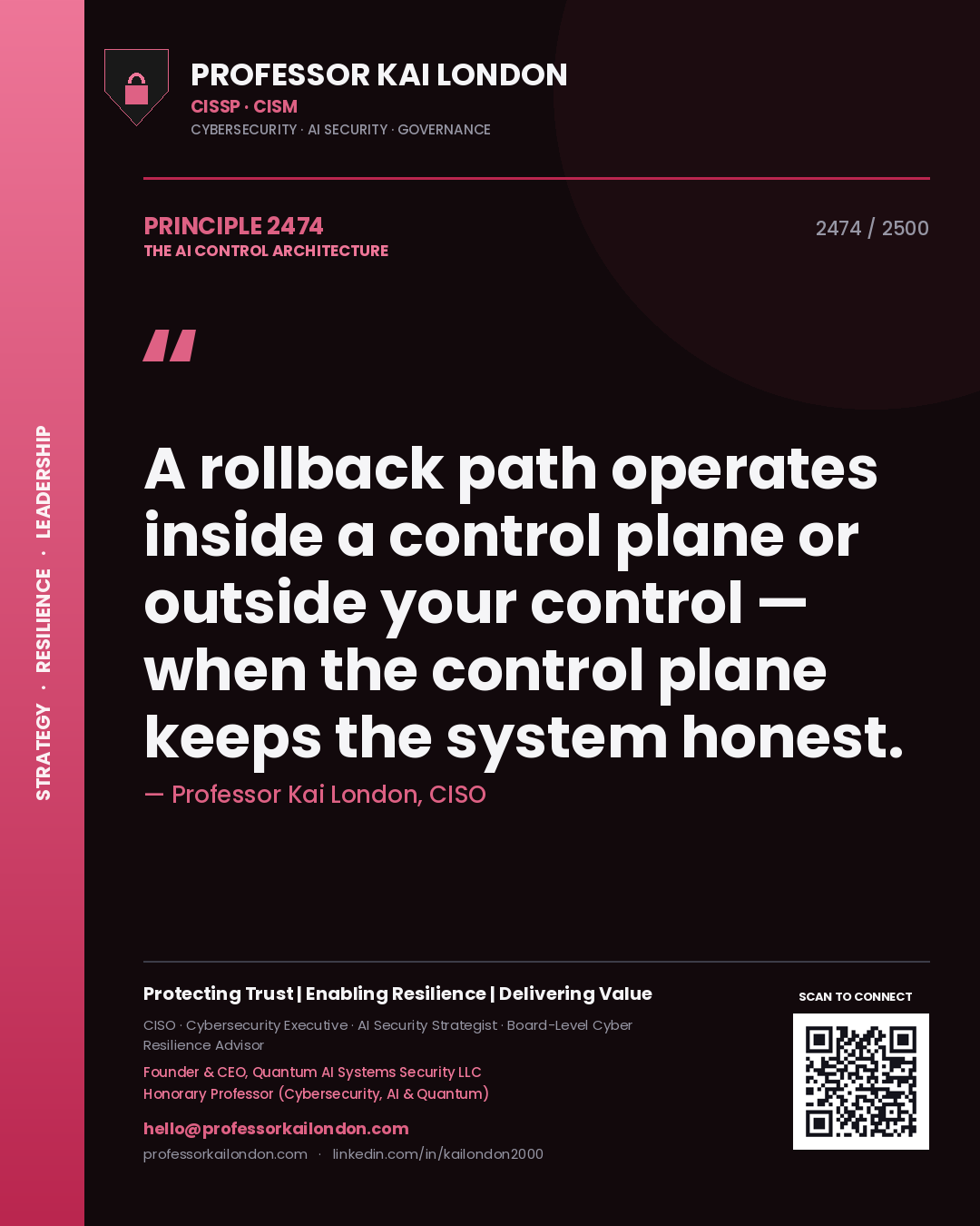 Quote card by Professor Kai London reading 'A rollback path operates inside a control plane or outside your control — when the control plane keeps the system honest.'. From the book The AI Control Architecture.