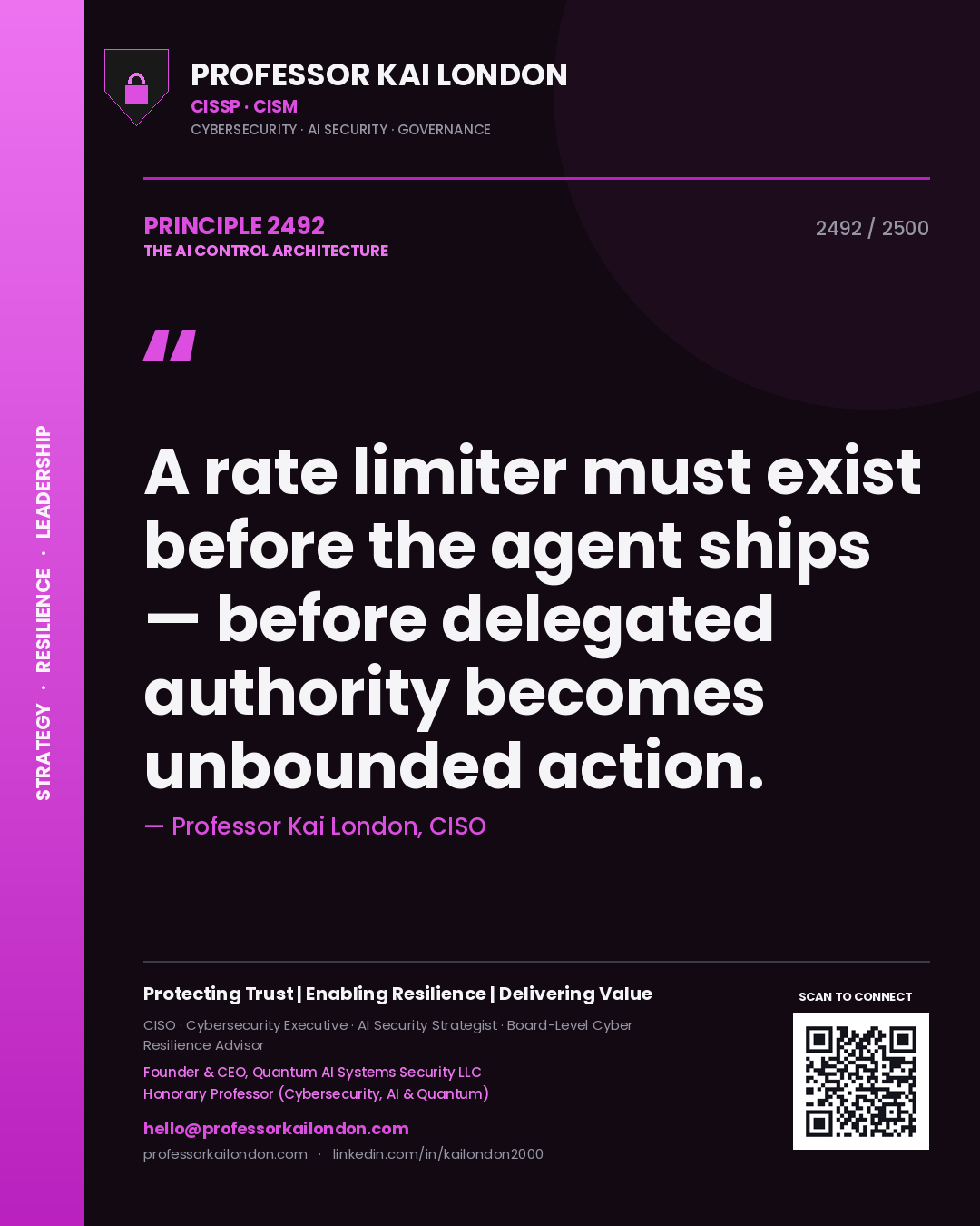 Quote card by Professor Kai London reading 'A rate limiter must exist before the agent ships — before delegated authority becomes unbounded action.'. From the book The AI Control Architecture.