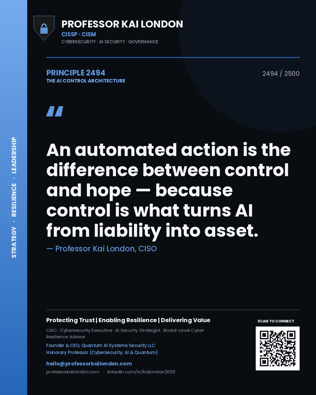 Quote card by Professor Kai London reading 'An automated action is the difference between control and hope — because control is what turns AI from liability into asset.'. From the book The AI Control Architecture.