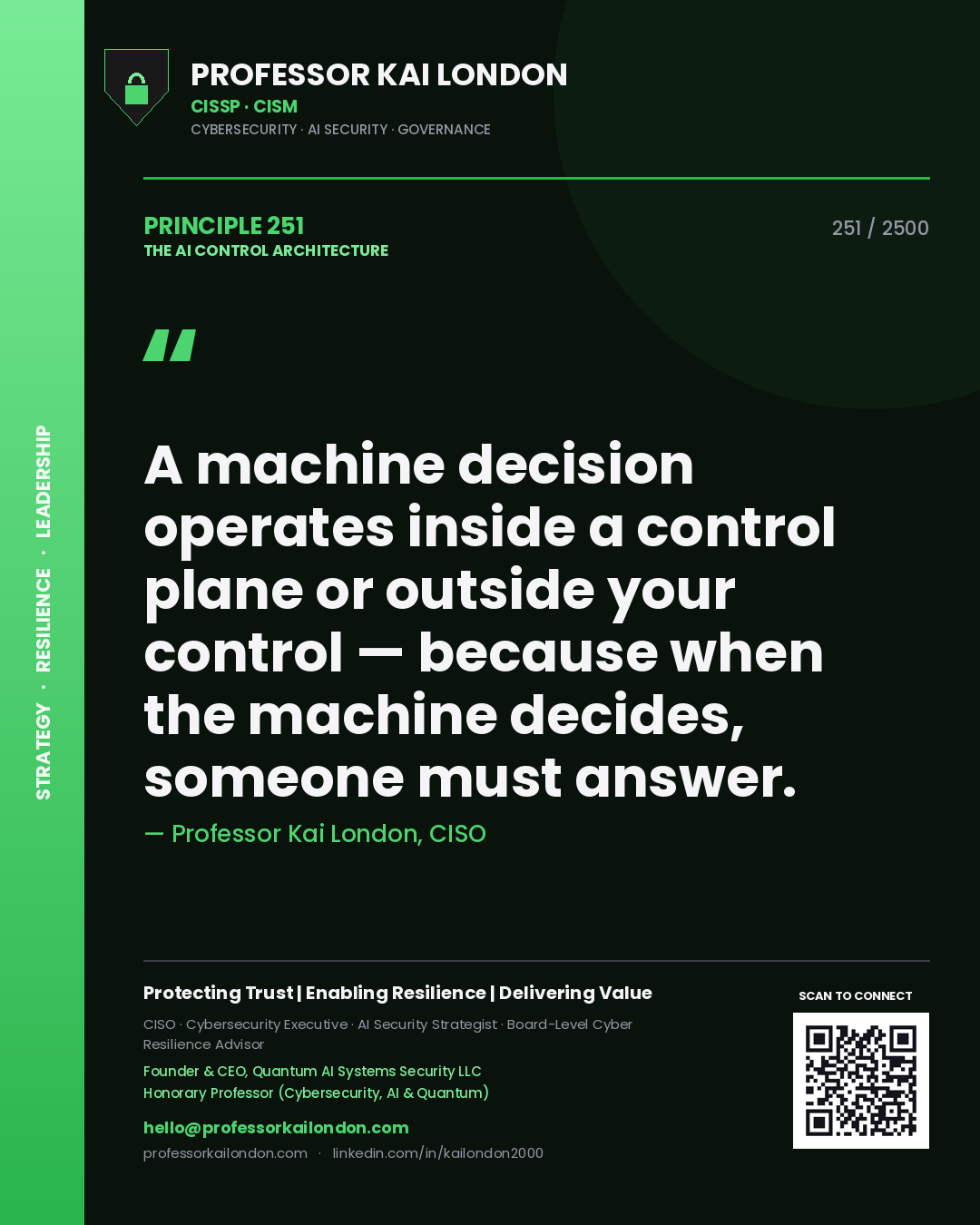 Professor Kai London principle 251: A machine decision operates inside a control plane or outside your control — because when the machine decides, someone must answer.