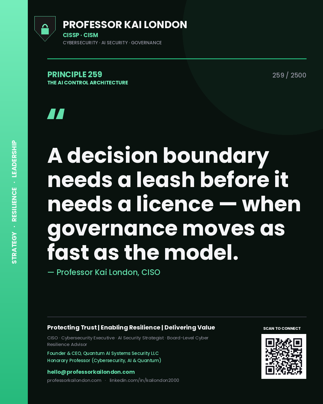 Quote card by Professor Kai London reading 'A decision boundary needs a leash before it needs a licence — when governance moves as fast as the model.'. From the book The AI Control Architecture.