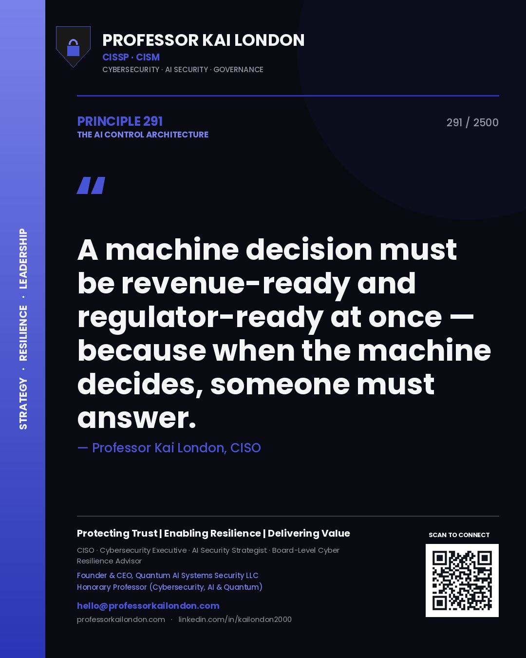 Quote card by Professor Kai London reading 'A machine decision must be revenue-ready and regulator-ready at once — because when the machine decides, someone must answer.'. From the book The AI Control Architecture.