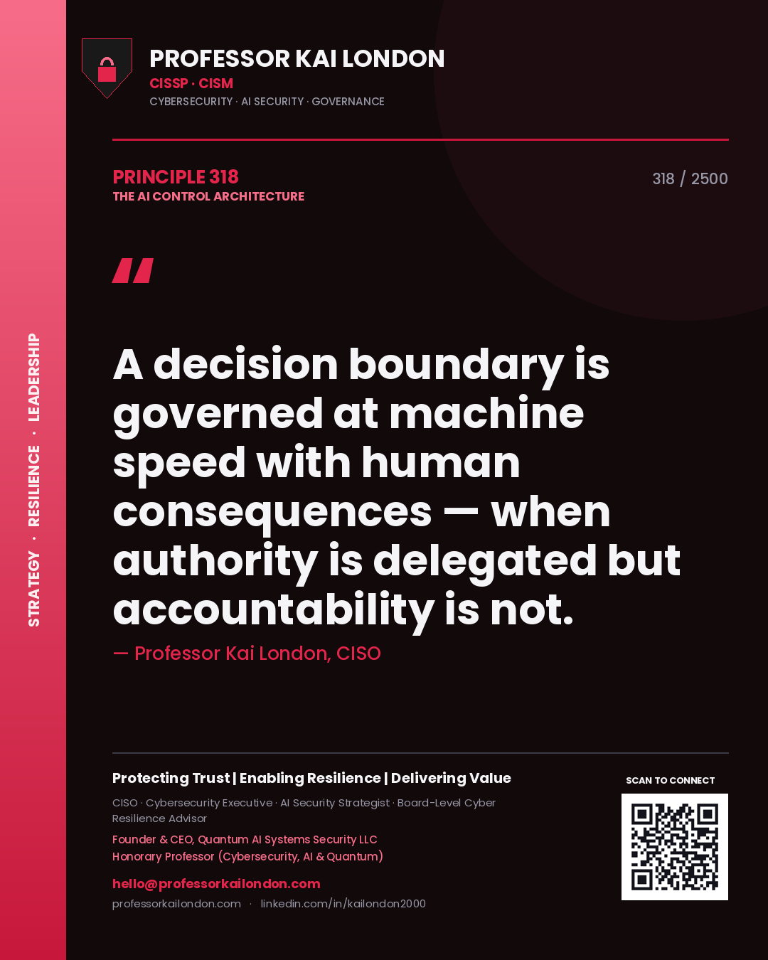 Quote card by Professor Kai London reading 'A decision boundary is governed at machine speed with human consequences — when authority is delegated but accountability is not.'. From the book The AI Control Architecture.