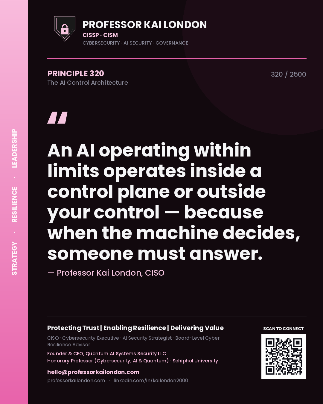 Quote card by Professor Kai London reading 'An AI operating within limits operates inside a control plane or outside your control — because when the machine decides, someone must answer.'. From the book The AI Control Architecture.