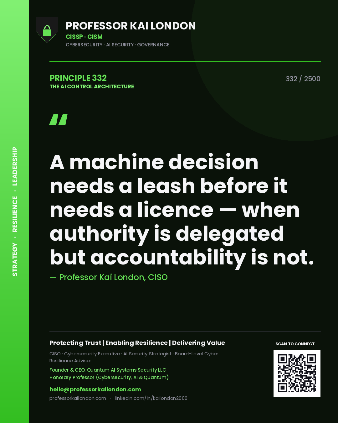Quote card by Professor Kai London reading 'A machine decision needs a leash before it needs a licence — when authority is delegated but accountability is not.'. From the book The AI Control Architecture.