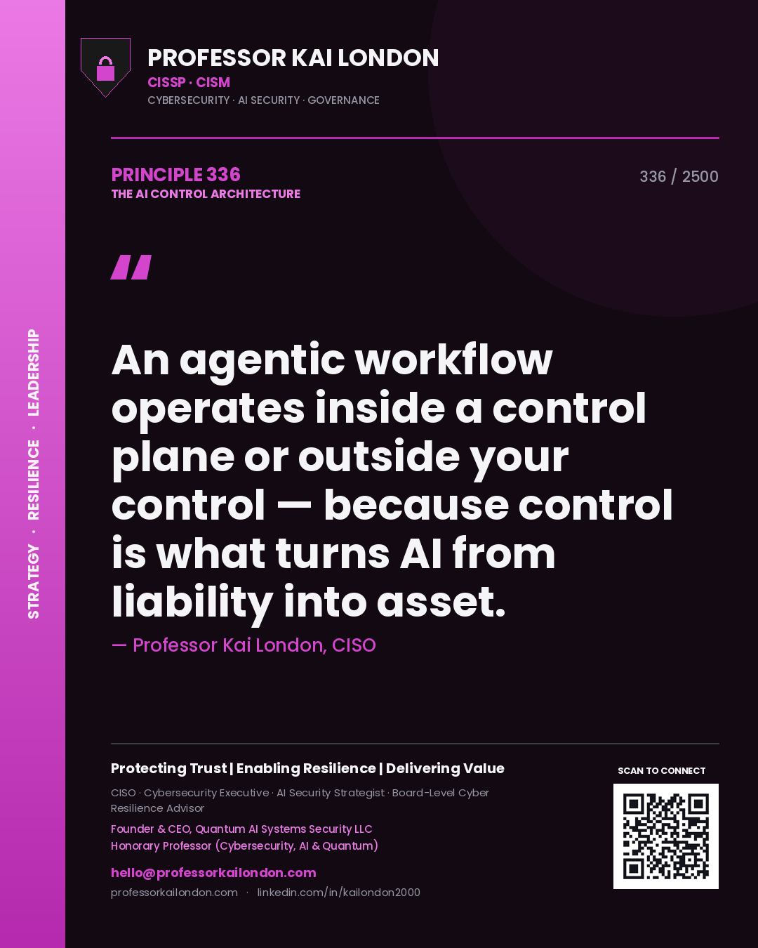 Quote card by Professor Kai London reading 'An agentic workflow operates inside a control plane or outside your control — because control is what turns AI from liability into asset.'. From the book The AI Control Architecture.