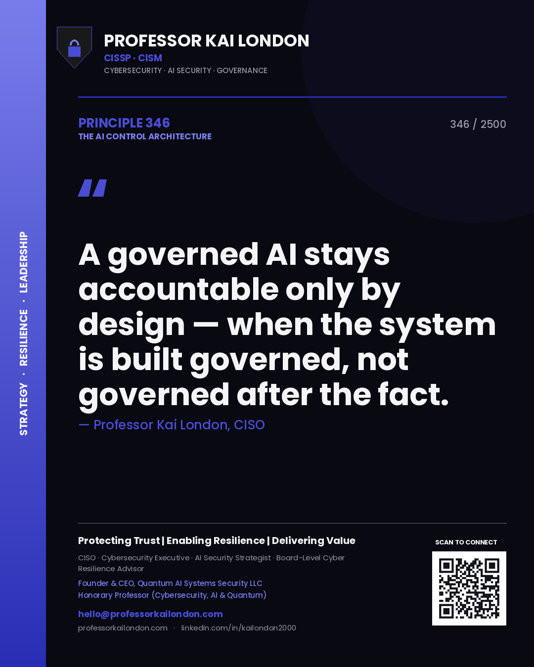 Quote card by Professor Kai London reading 'A governed AI stays accountable only by design — when the system is built governed, not governed after the fact.'. From the book The AI Control Architecture.