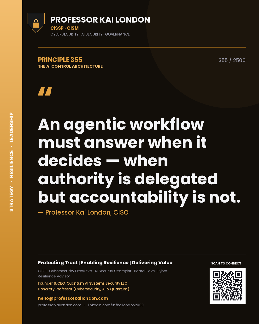Quote card by Professor Kai London reading 'An agentic workflow must answer when it decides — when authority is delegated but accountability is not.'. From the book The AI Control Architecture.